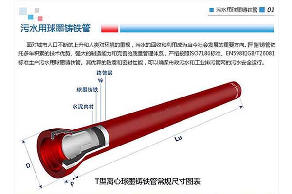 污水用球墨鑄鐵管